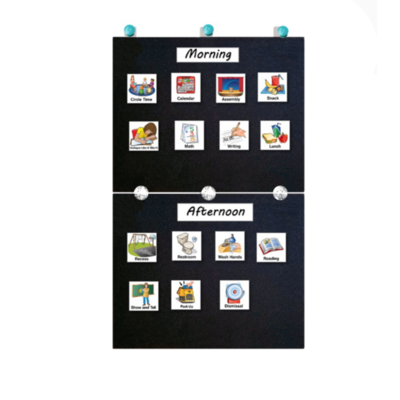 Loop Board