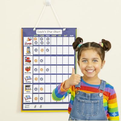 Boards and Bundles