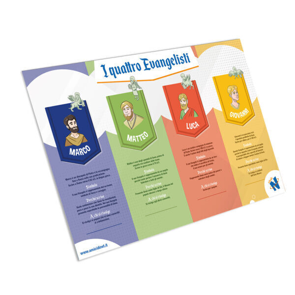 Poster - I 4 Evangelisti