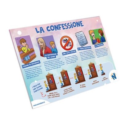 Poster - La Confessione