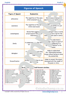 Grade 5 English Worksheet: Figures of Speech