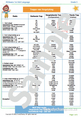 Grade 5 Afrikaans: Trappe van Vergelyking