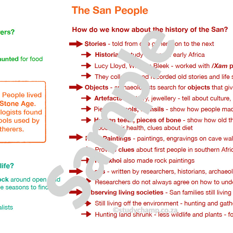 Grade 5 History Summary: The San