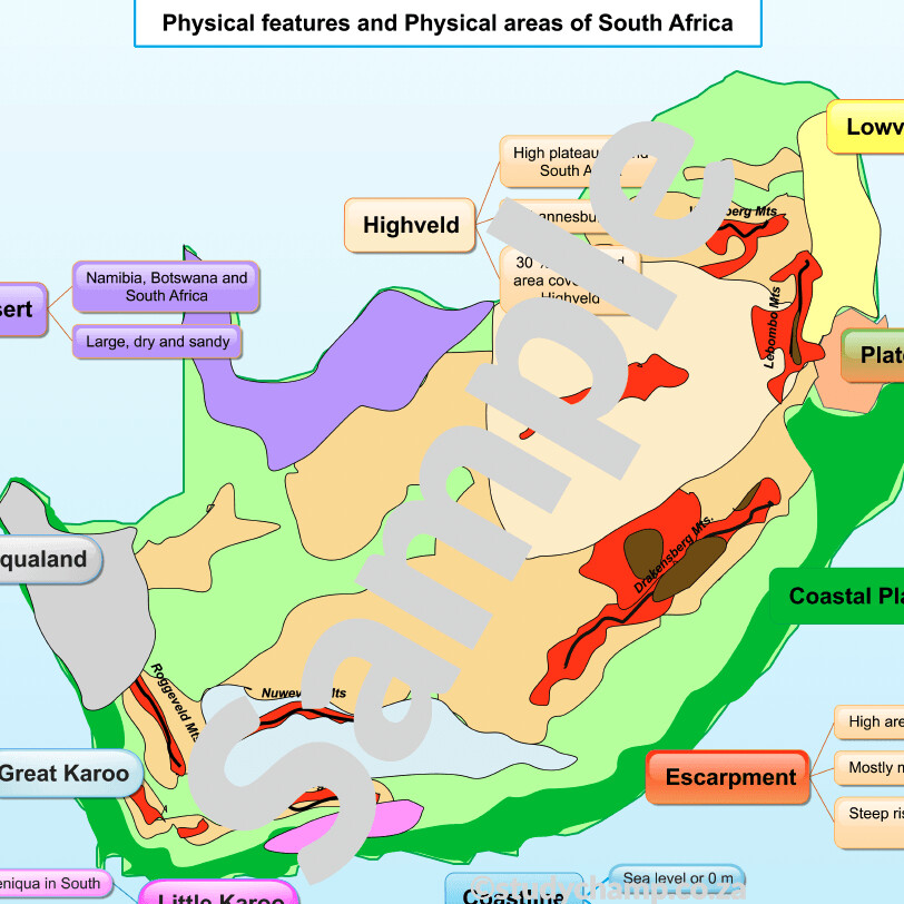 Grade Geography Summary South Africa Physical Map