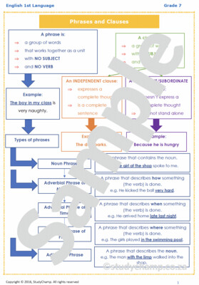 Grade 7 English Worksheet: Phrases and Clauses