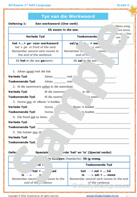 Grade 6 Afrikaans First Additional Language Bundle