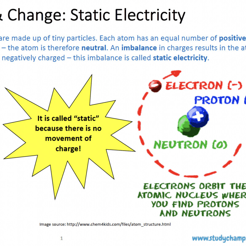 Grade 8 Natural Sciences Summary: Static Electricity