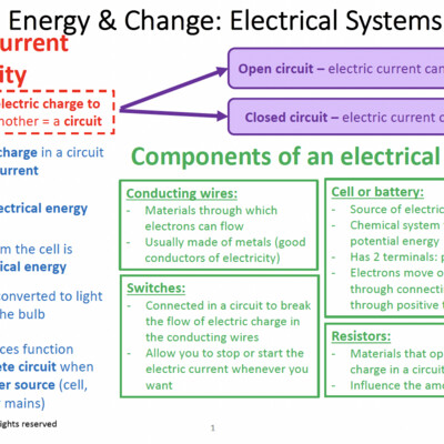Grade 8 Natural Sciences Summary: Electrical Systems