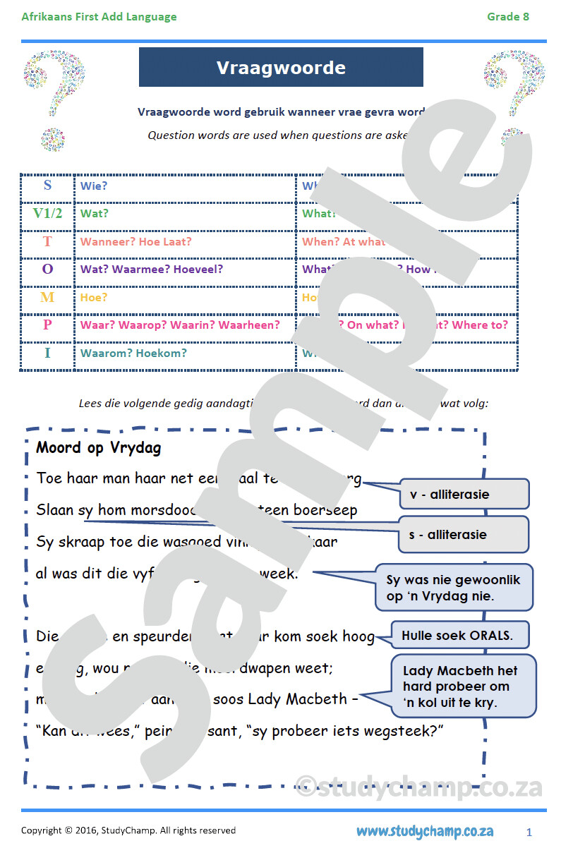 Grade 8 Afrikaans: Vraagwoorde