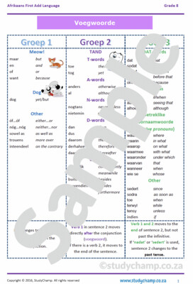 Grade 8 Afrikaans: Voegwoorde