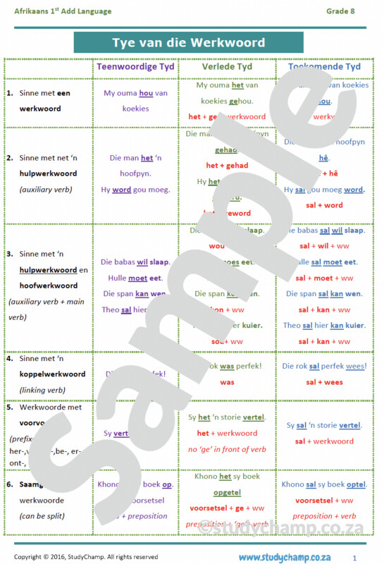 Grade 8 Afrikaans: Tye van die Werkwoord