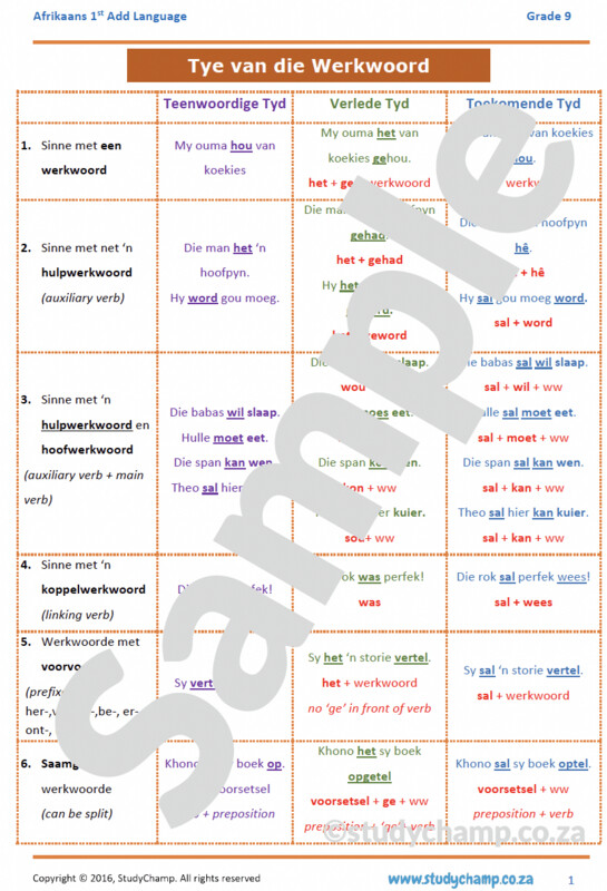 Grade 9 Afrikaans: Tye van die Werkwoord