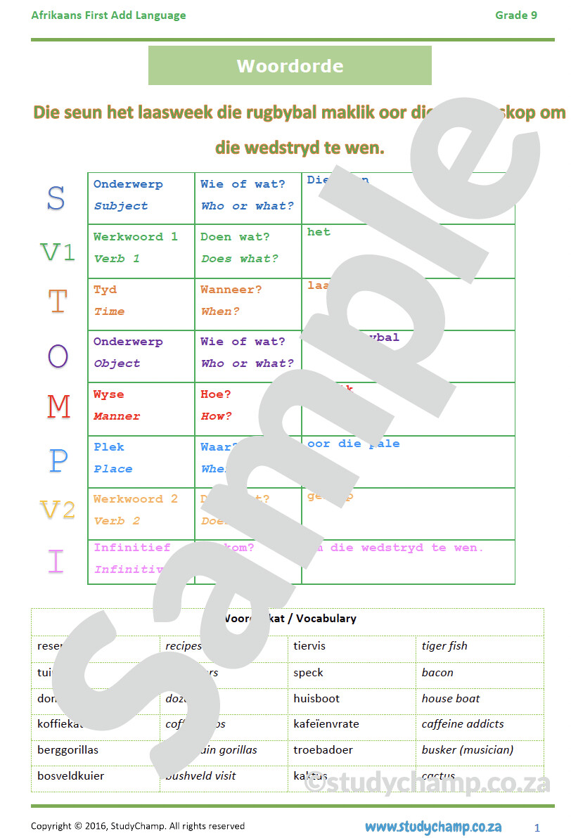 Grade 9 Afrikaans: Woordorde