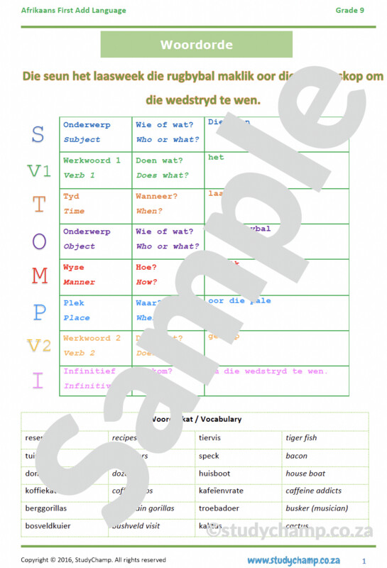 Grade 9 Afrikaans: Woordorde