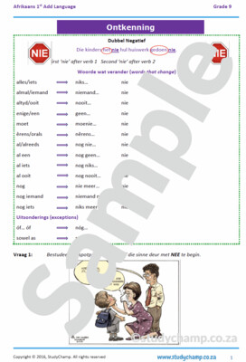 Grade 9 Afrikaans: Ontkenning