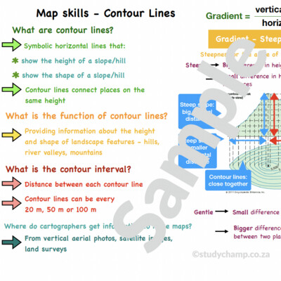 Grade 9 Geography Summary: Map skills