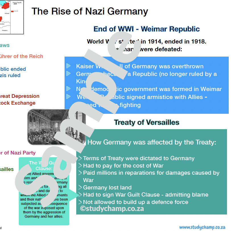 Grade 9 History Summary: World War II - Rise of Nazi Germany