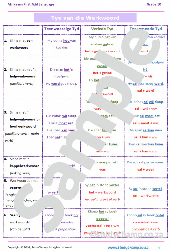 Grade 10 Afrikaans: Tye van die Werkwoord