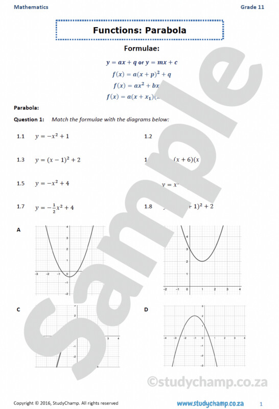 Grade 11 Mathematics Worksheet: Functions - Parabola