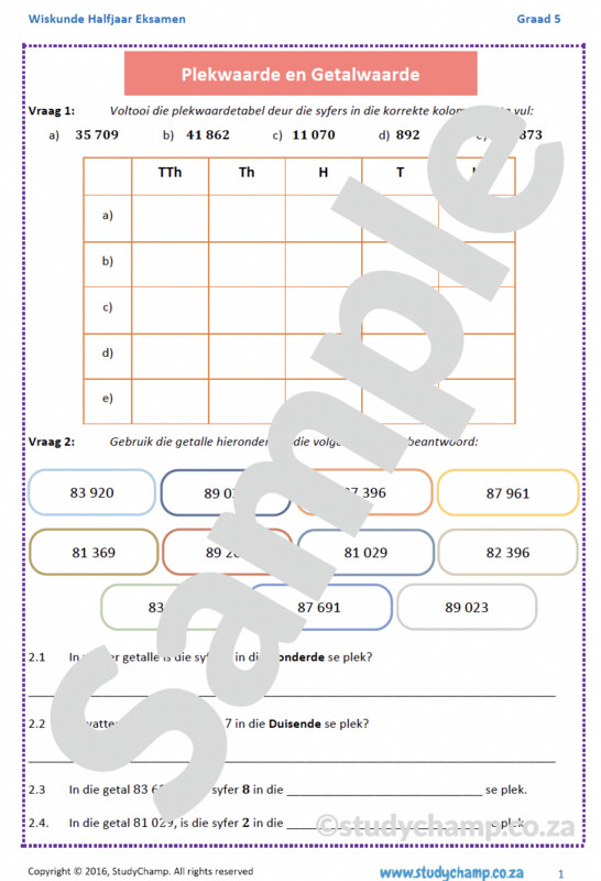 Graad 5 Wiskunde Halfjaar Hersiening: Werkboek 1