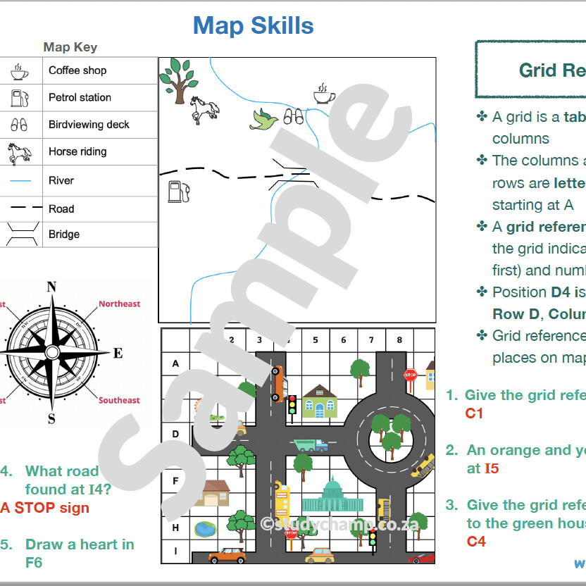 Grade 4 Geography Summary: Map Skills