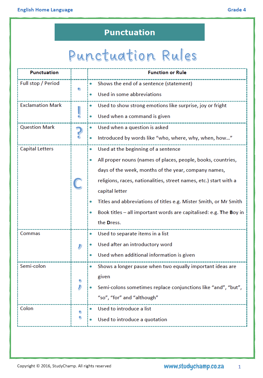 Grade 4 english punctuation