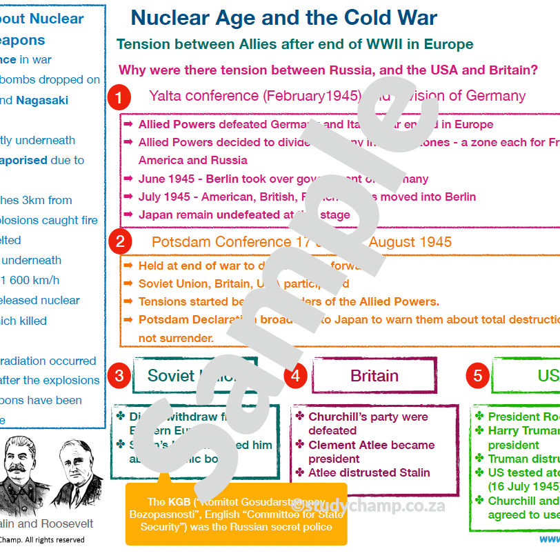 Grade 9 History Summary: Nuclear Age and the Cold War