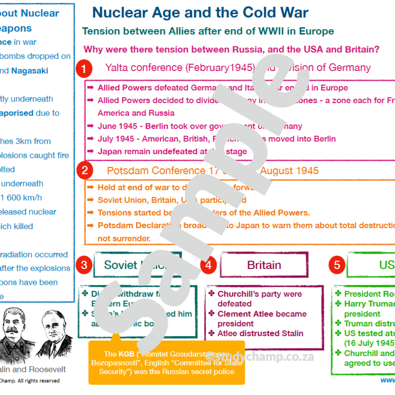Grade 9 History Summary: Nuclear Age and the Cold War