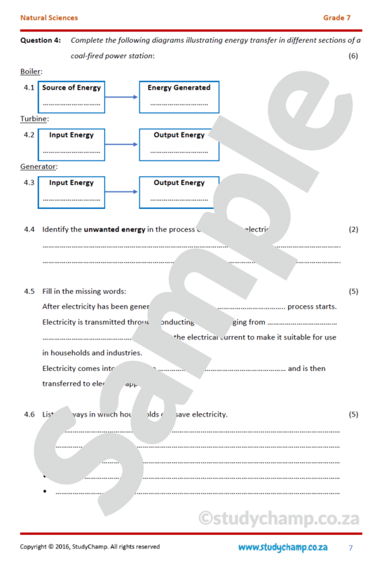 Grade 7 Natural Sciences Test: Energy Sources and Electricity