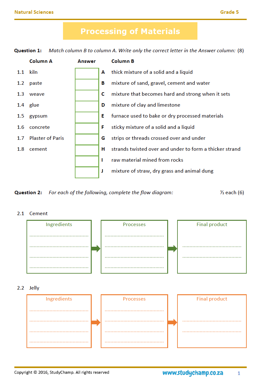 Grade 5 Technology Test: Processing of Materials