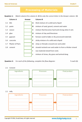 Grade 5 Technology Test: Processing of Materials