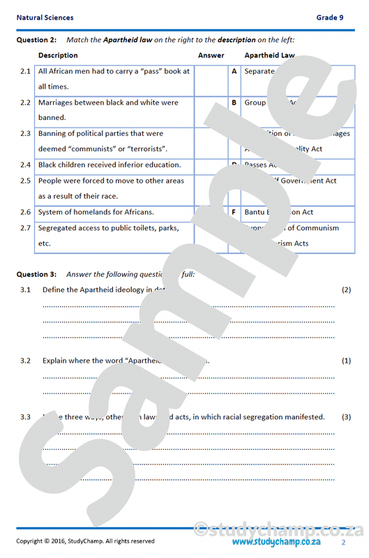 Grade 9 History Test: Turning points in South Africa and Apartheid 1948