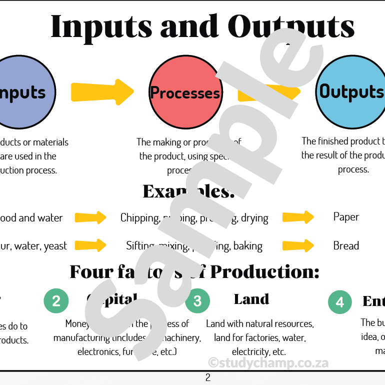 Grade 7 EMS Summary: Production and Economic Growth