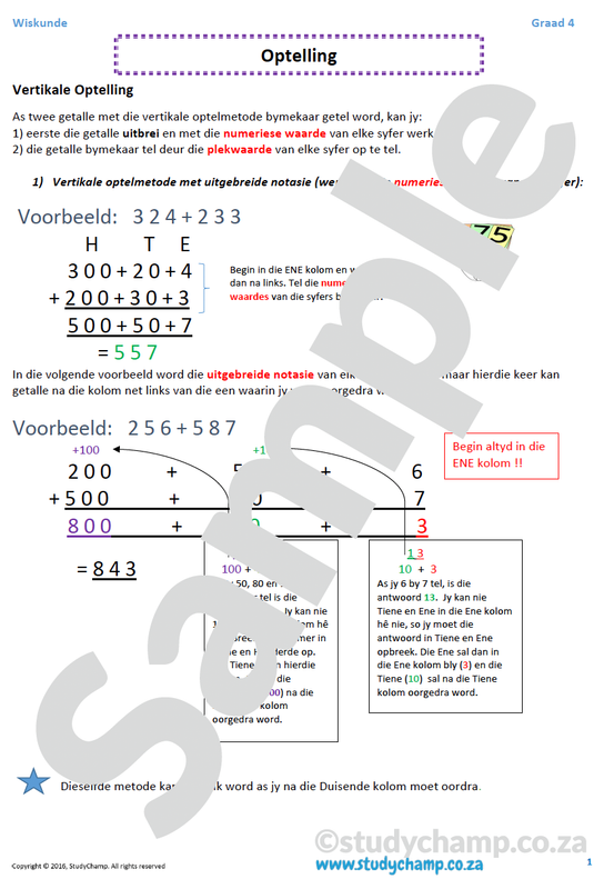 Graad 4 Wiskunde: Optel