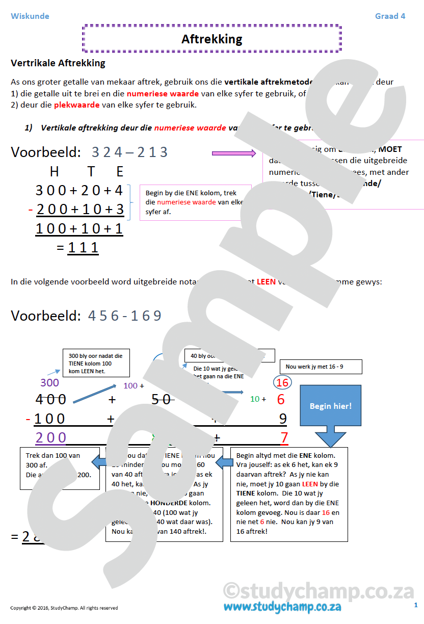 Graad 4 Wiskunde: Aftrek