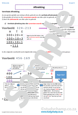 Graad 4 Wiskunde: Aftrek
