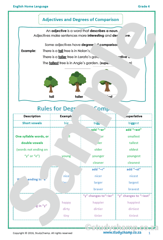 Grade 4 English: Adjectives and Degrees of Comparison
