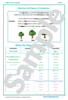 Grade 4 English: Adjectives and Degrees of Comparison
