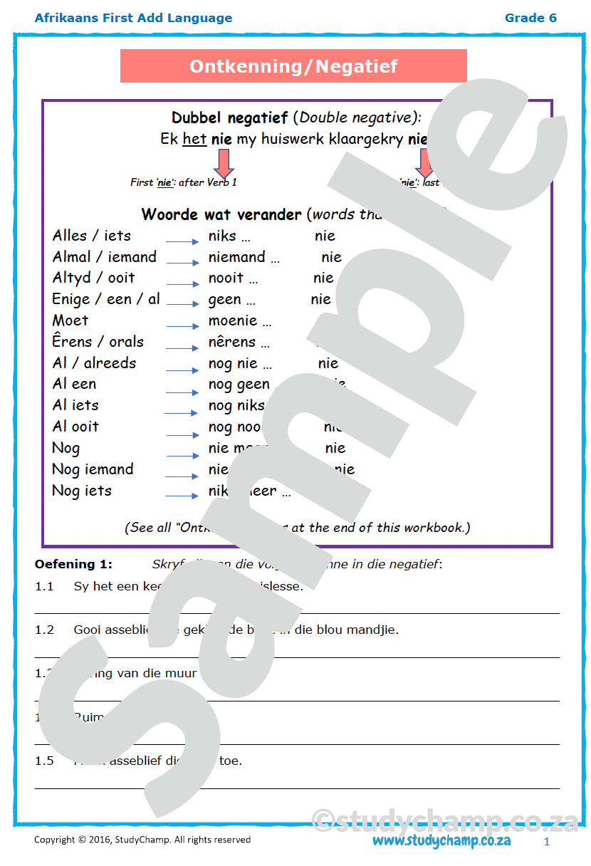 Grade 6 Afrikaans: Ontkenning