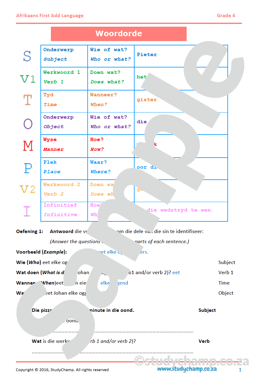 Grade 4 Afrikaans:  Woordorde