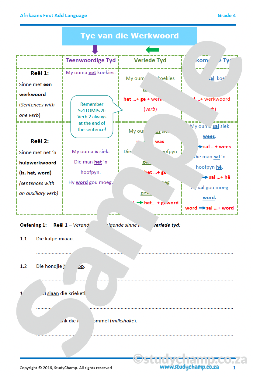 Grade 4 Afrikaans:  Tye van die Werkwoord