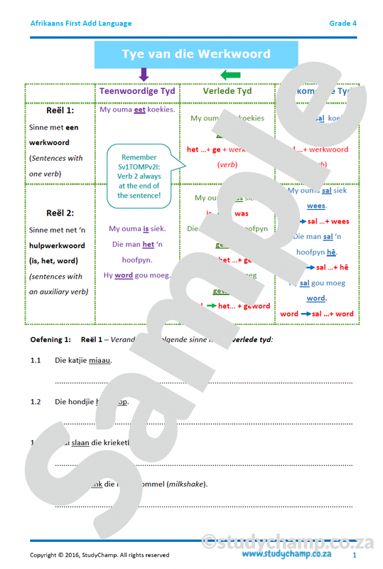 Grade 4 Afrikaans:  Tye van die Werkwoord