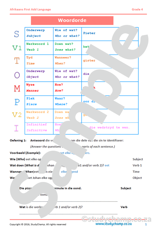 Grade 4 Afrikaans:  Woordorde