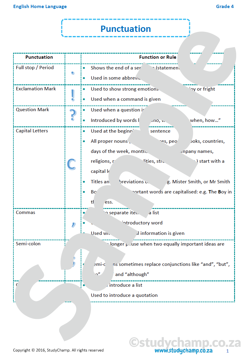 Grade 4 English: Punctuation