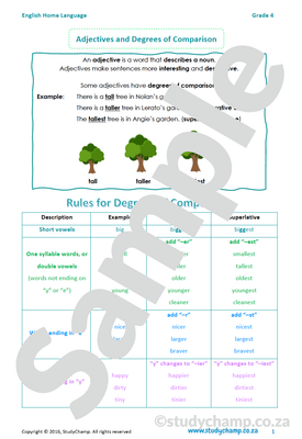 Grade 4 English: Adjectives and Degrees of Comparison