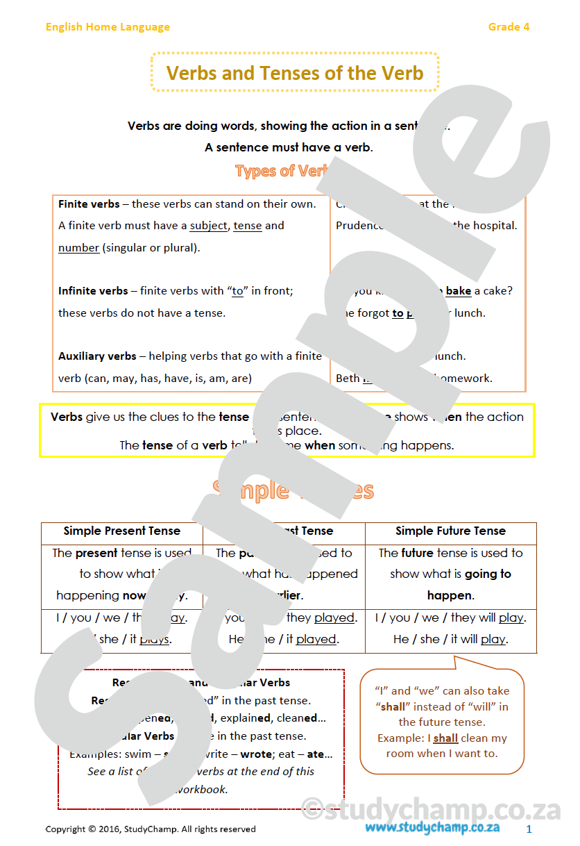 Grade 4 English:  Verbs and Tenses of the Verb