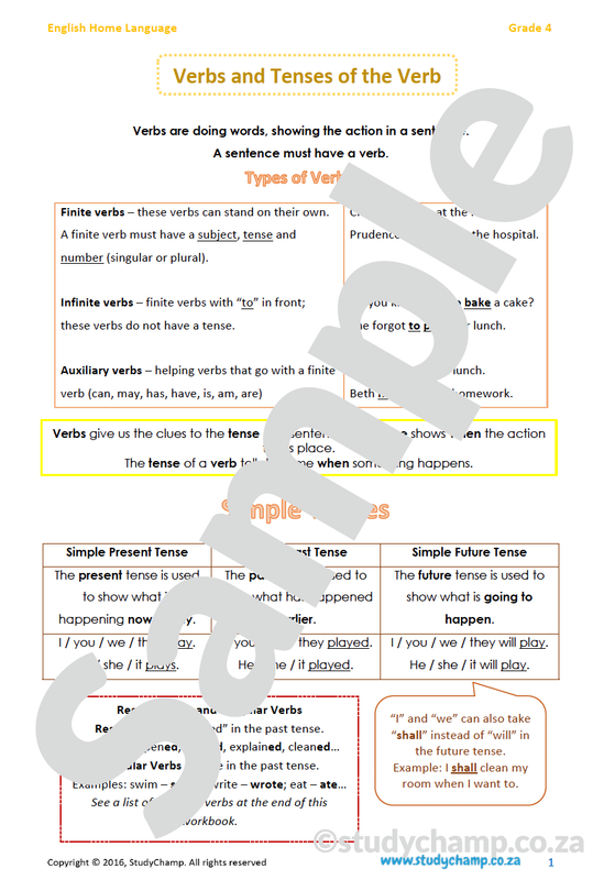 Grade 4 English:  Verbs and Tenses of the Verb