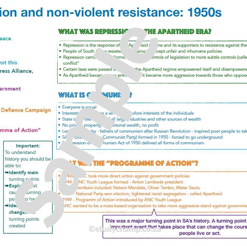 Grade 9 History Summary: Repression and Non-violent resistance - 1950s