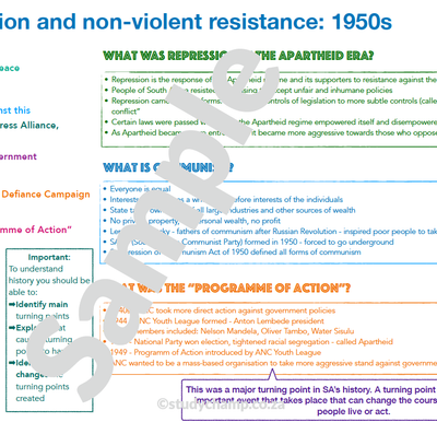 Grade 9 History Summary: Repression and Non-violent resistance - 1950s
