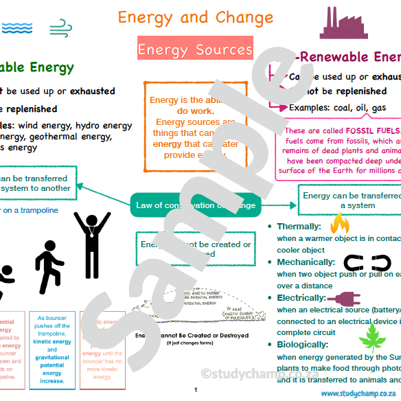 Grade 7 Natural Sciences Summary: Energy Sources